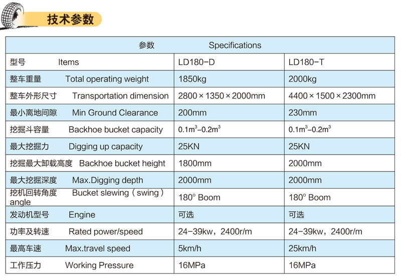 LD180-T轮式挖掘机